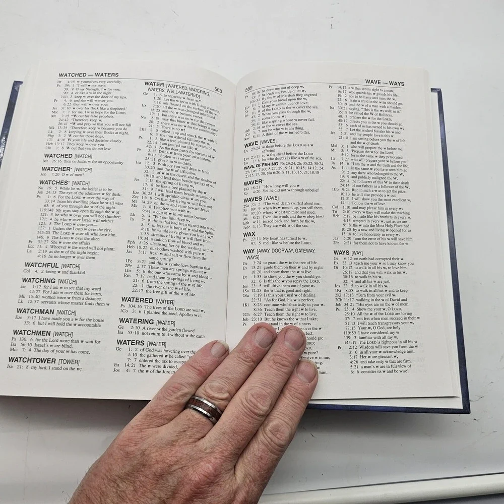 Zondervan NIV Bible Verse Finder Concordance John R Kohlenberger 2008 Hardcover